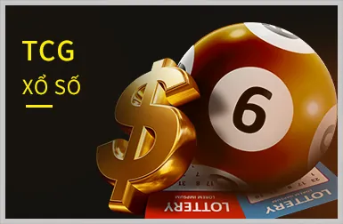 Tận dụng ưu đãi và khuyến mãi của win789 win